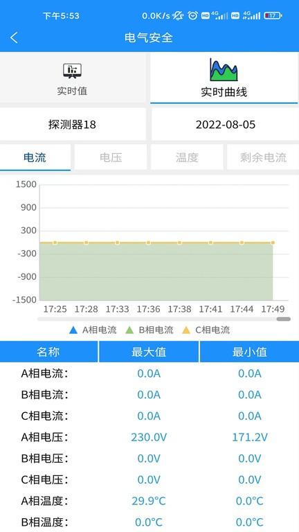电智慧app官方版下载,电智慧,用电管理app,智慧用电app
