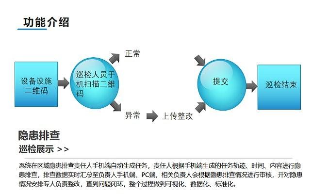 平安企业数字驾驶舱app下载,办公app,管理app,平安企业数字驾驶舱